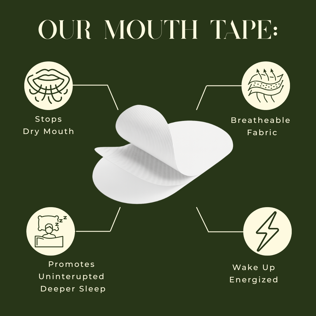 Siesta Tape - Mouth Tape